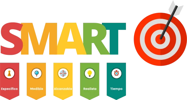 SMART Goals