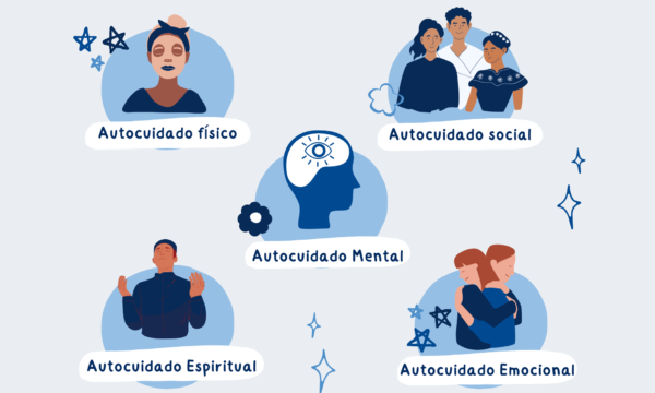 qué es el autocuidado