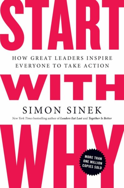 motivación en las capacitaciones para empresas. Libro Start with why