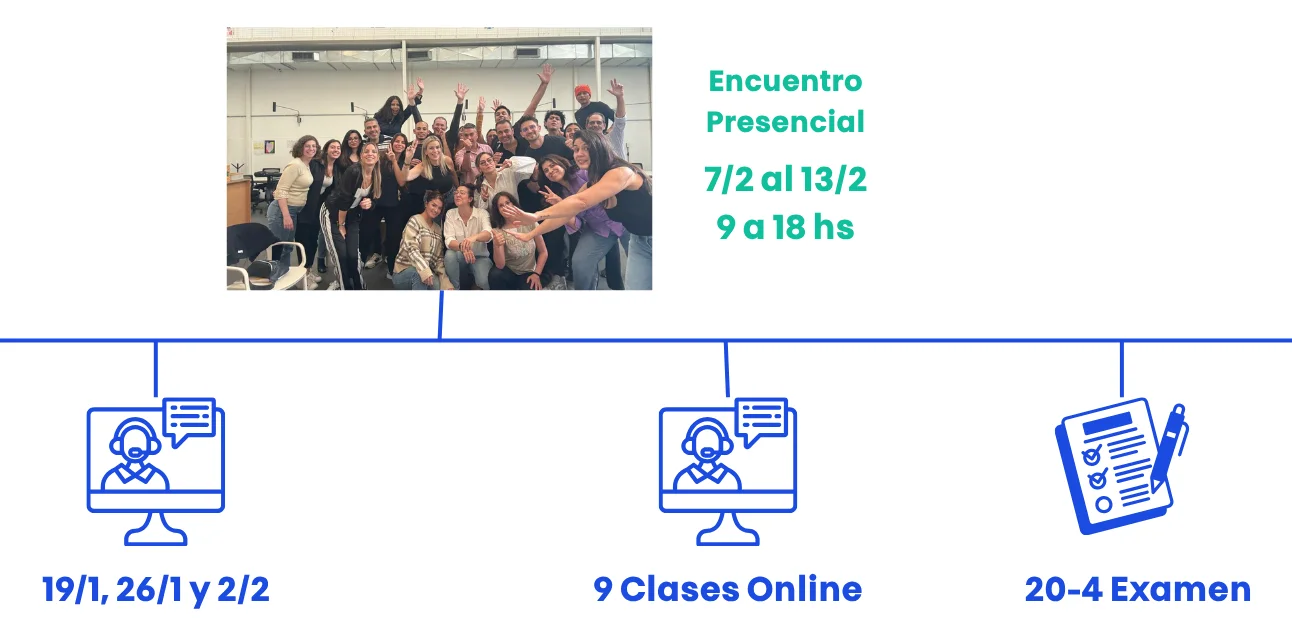 Curso de Coaching Presencial de IAFI