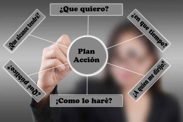 cómo diseñar un plan de acción en coaching
