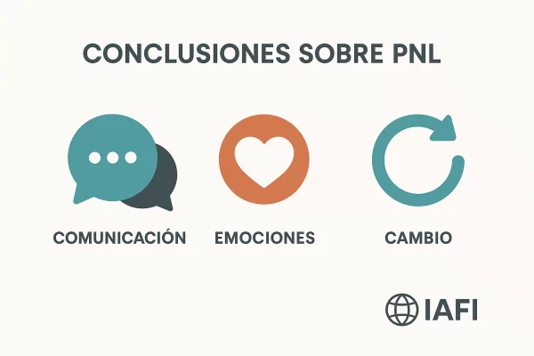 resumen y conclusiones de la PNL IAFI