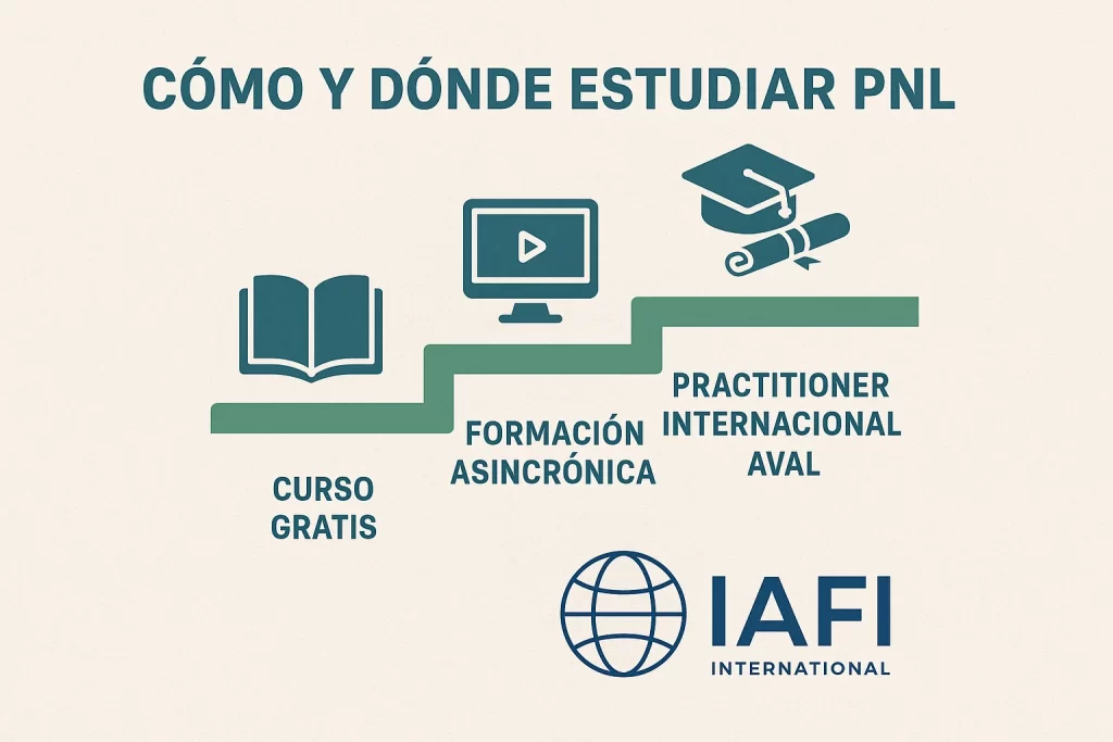 dónde estudiar PNL IAFI