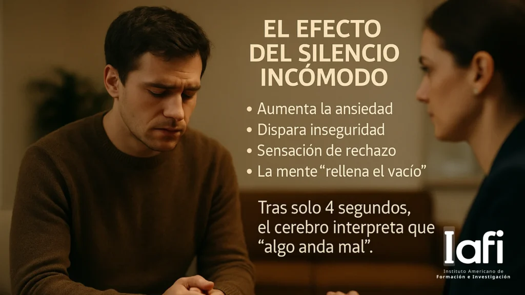7.4.0 Incomodidad del Silencio