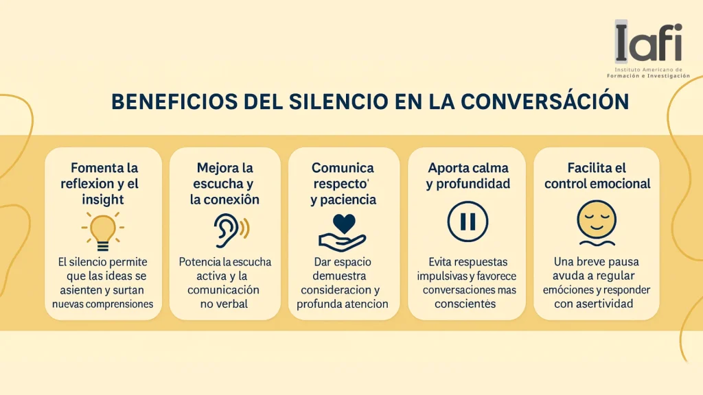 7.4.1 Beneficios del Silencio beneficios de habitar silencios en el coaching - IAFI