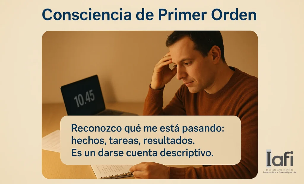 9.2.4 Consciencia de 1er orden consciencia de primer orden