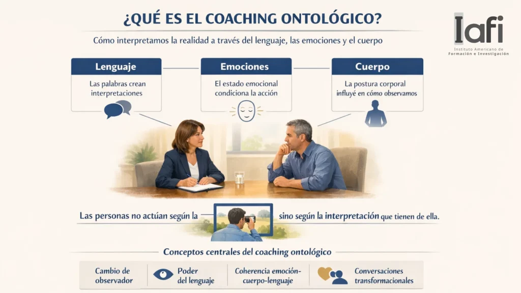 De que trata el Coaching Ontológico