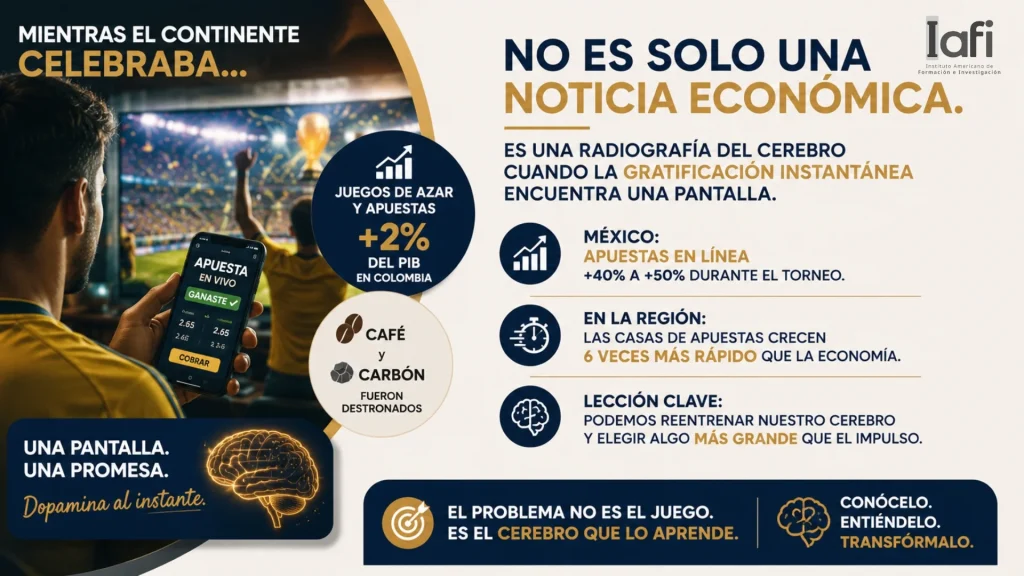 La PNL sirve para la adicción a las apuestas online
